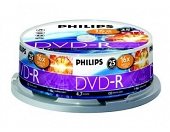 Εικόνα DVD Κενά